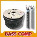KABEL BELDEN USA CAT6 STP OUTDOOR